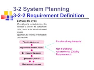 3-2 System Planning
3-2-2 Requirement Definition



                Functional requirements


                Non-Functional
                requirements (Quality
                Requirements)
 