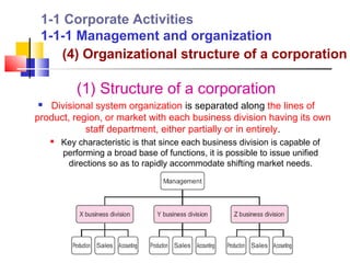 1-1 Corporate Activities
 1-1-1 Management and organization
    (4) Organizational structure of a corporation

            (1) Structure of a corporation
  Divisional system organization is separated along the lines of
product, region, or market with each business division having its own
            staff department, either partially or in entirely.
       Key characteristic is that since each business division is capable of
        performing a broad base of functions, it is possible to issue unified
         directions so as to rapidly accommodate shifting market needs.
 