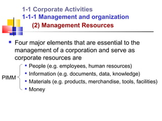 1-1 Corporate Activities
       1-1-1 Management and organization
          (2) Management Resources

    Four major elements that are essential to the
     management of a corporation and serve as
     corporate resources are
        
            People (e.g. employees, human resources)
        
            Information (e.g. documents, data, knowledge)
PIMM       Materials (e.g. products, merchandise, tools, facilities)
           Money
 