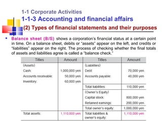 1-1 Corporate Activities
         1-1-3 Accounting and financial affairs
          (2) Types of financial statements and their purposes
   Balance sheet (B/S) shows a corporation’s financial status at a certain point
    in time. On a balance sheet, debits or “assets” appear on the left, and credits or
    “liabilities” appear on the right. The process of checking whether the final totals
    of assets and liabilities agree is called a “balance check.”
 