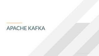 © 2023 Cloudera, Inc. All rights reserved.
APACHE KAFKA
 