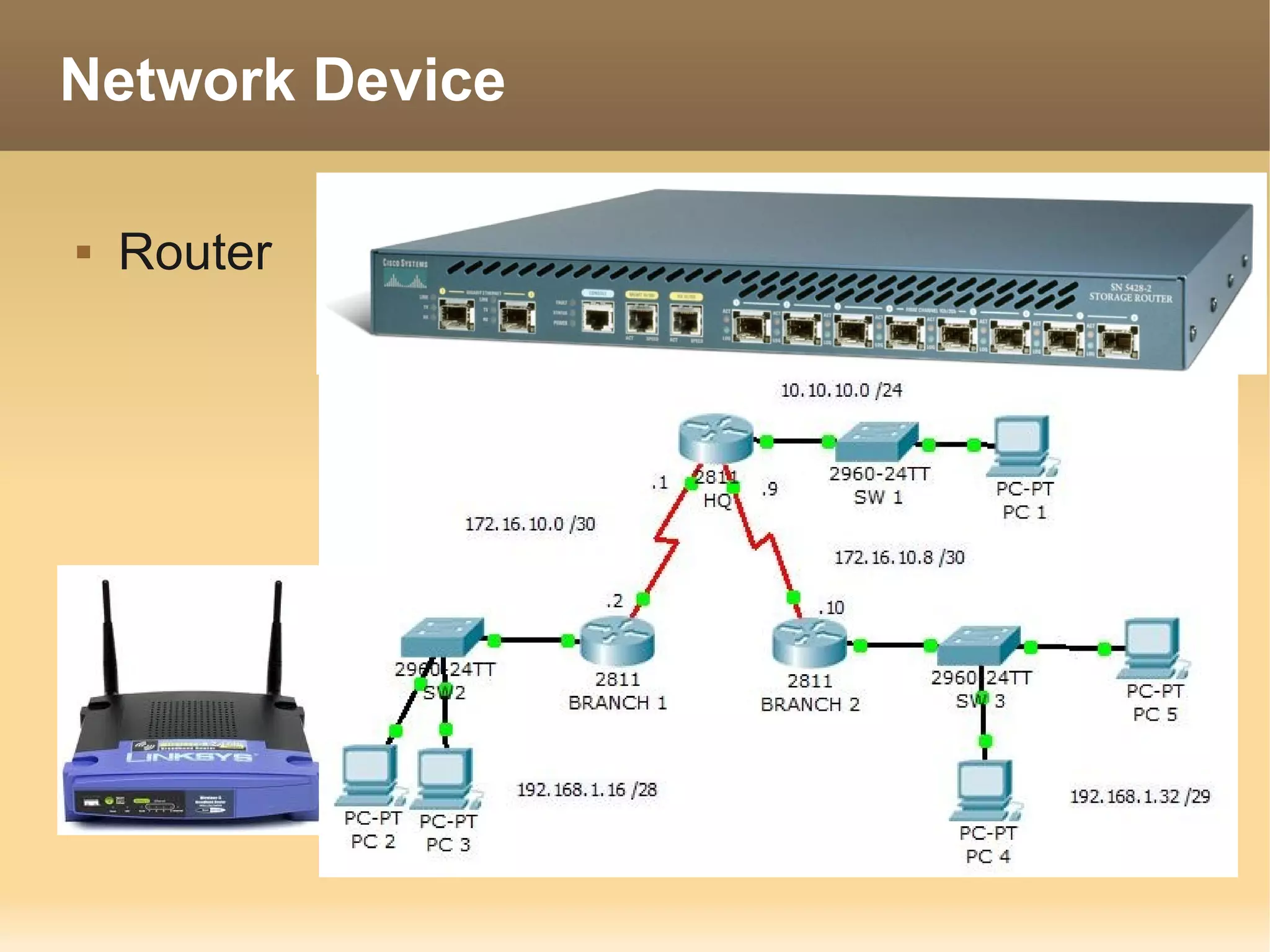 Network Device

   Router
 