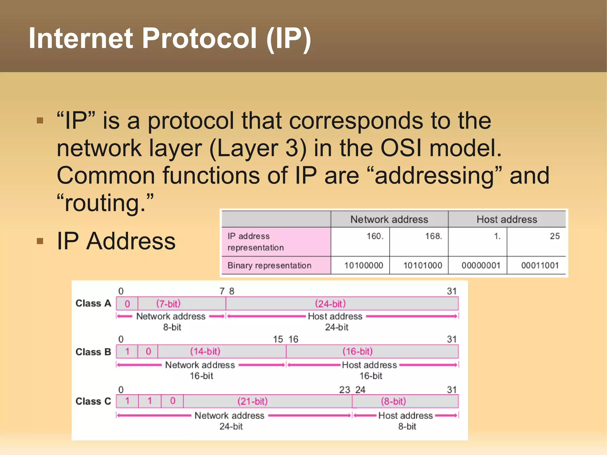 Internet Protocol (IP)

   “IP” is a protocol that corresponds to the
    network layer (Layer 3) in the OSI model.
    Common functions of IP are “addressing” and
    “routing.”
   IP Address
 
