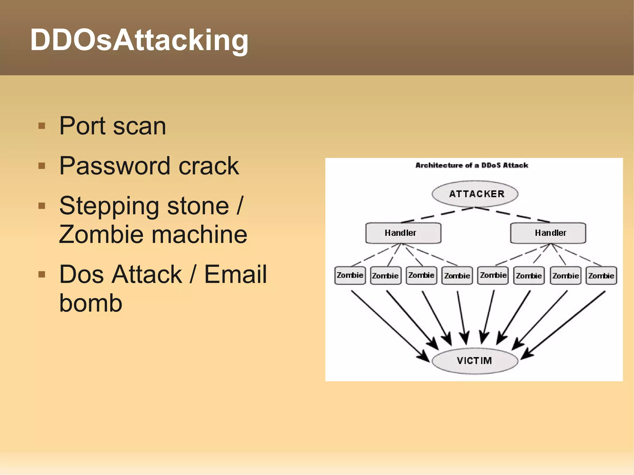 DDOsAttacking

   Port scan
   Password crack
   Stepping stone /
    Zombie machine
   Dos Attack / Email
    bomb
 