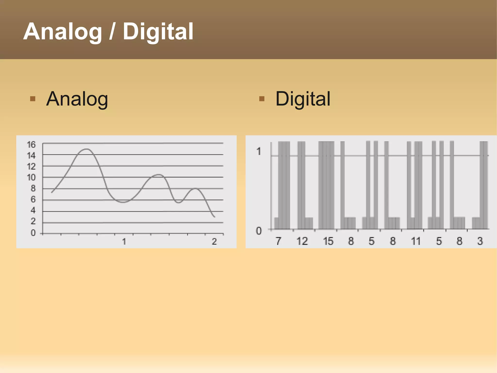 Analog / Digital

   Analog            Digital
 