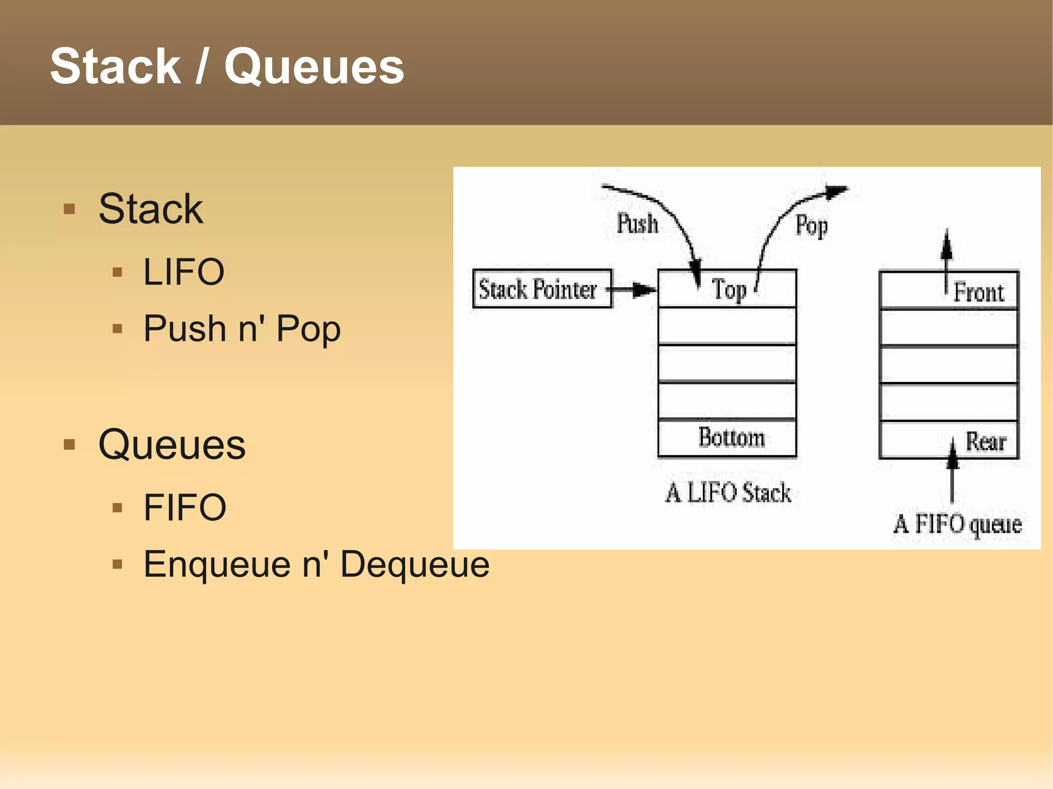 Stack / Queues

   Stack
       LIFO
       Push n' Pop

   Queues
       FIFO
       Enqueue n' Dequeue
 