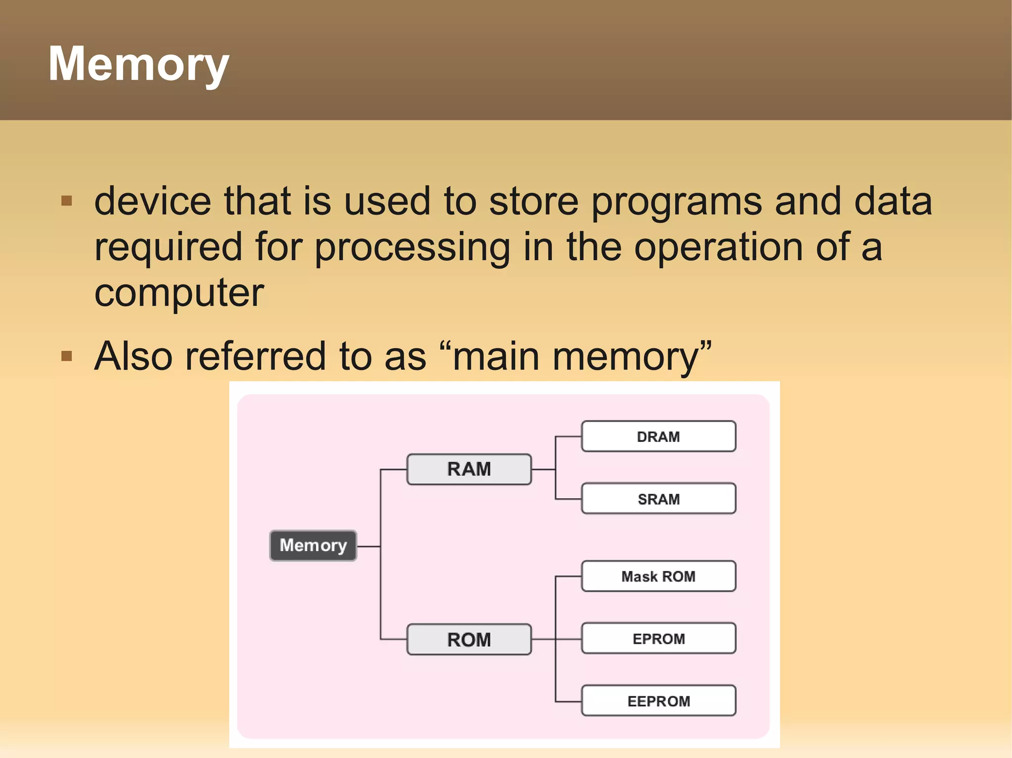 Memory

   device that is used to store programs and data
    required for processing in the operation of a
    computer
   Also referred to as “main memory”
 