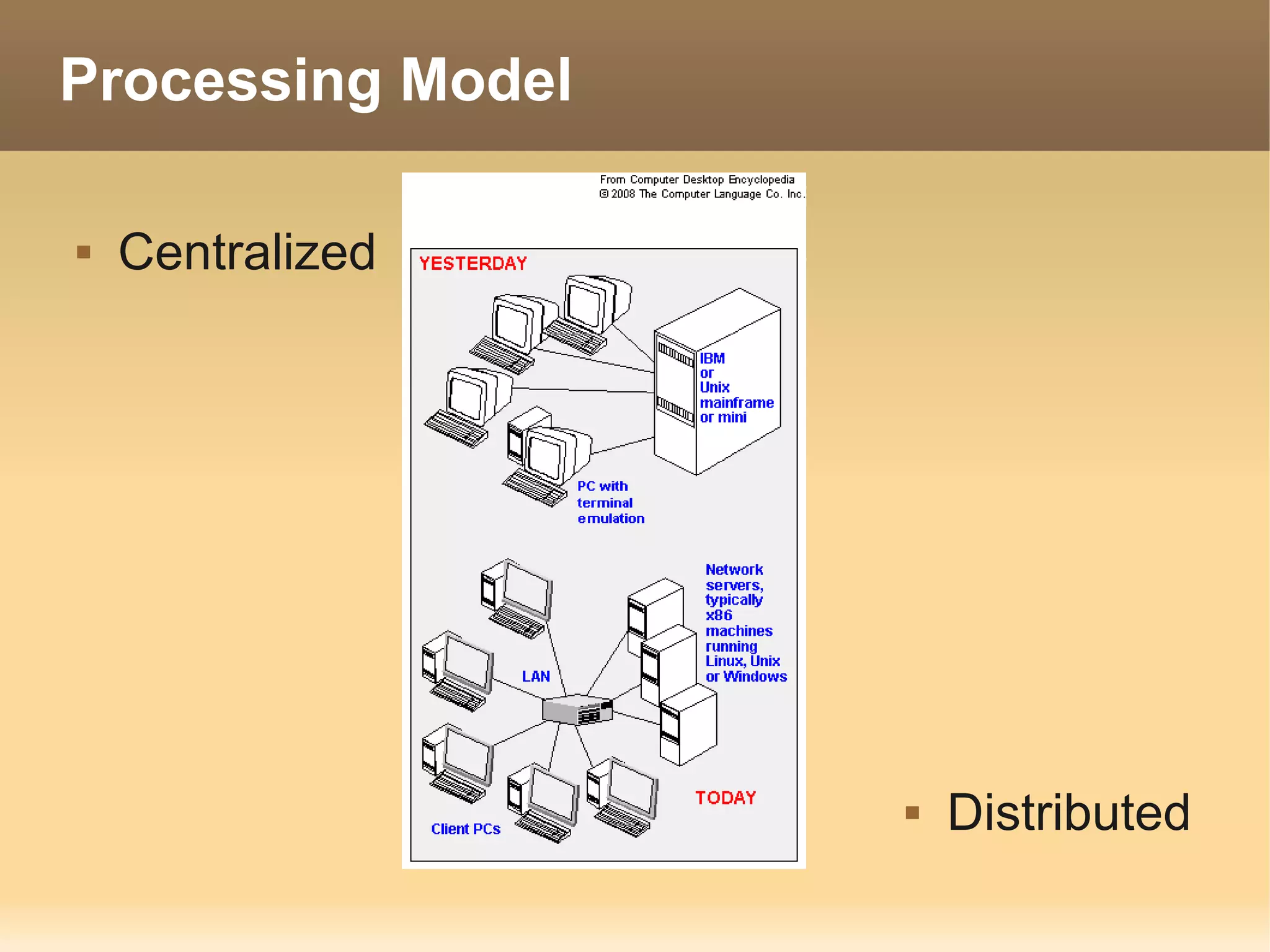 Processing Model

   Centralized




                      Distributed
 