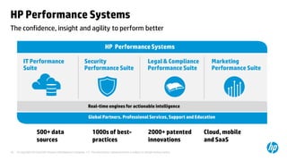 HP Performance Systems
The confidence, insight and agility to perform better

                                                                              HP Performance Systems

          IT Performance                                     Security                                             Legal & Compliance      Marketing
          Suite                                              Performance Suite                                    Performance Suite       Performance Suite




                                                                Real-time engines for actionable intelligence

                                                                Global Partners. Professional Services, Support and Education


                     500+ data                                     1000s of best-                                 2000+ patented        Cloud, mobile
                     sources                                       practices                                      innovations           and SaaS
18   © Copyright 2012 Hewlett-Packard Development Company, L.P. The information contained herein is subject to change without notice.
 