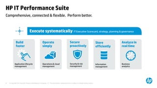 HP IT Performance Suite
Comprehensive, connected & flexible. Perform better.



                                  Execute systematically IT Executive Scorecard, strategy, planning & governance

              Build                                   Operate                                   Secure                                 Store         Analyze in
              faster                                  simply                                    proactively                            efficiently   real time




            Application lifecycle                     Operations & cloud                        Security & risk                        Information   Business
            management                                management                                management                             management    analytics




8   © Copyright 2012 Hewlett-Packard Development Company, L.P. The information contained herein is subject to change without notice.
 