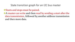 State transition graph for an I2C bus master
●Starts and stops must be paired.
●A mastercan write and then read by sending a start after the
data transmission, followed by another address transmission
and then more data.
 