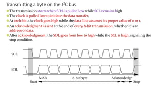Transmitting a byte on the I2C bus
●The transmission starts when SDL is pulled low while SCL remains high.
●The clock is pulled low to initiate the data transfer.
●At each bit, the clock goes high while the data line assumes its propervalue of 0 or 1.
●An acknowledgment is sent at the end of every 8-bit transmission, whether it is an
address or data.
●Afteracknowledgment, the SDL goes from low to high while the SCL is high, signaling the
stop condition.
 