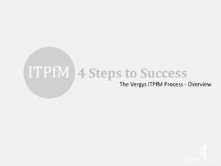 4 Steps to Success
      The Vergys ITPfM Process - Overview
 