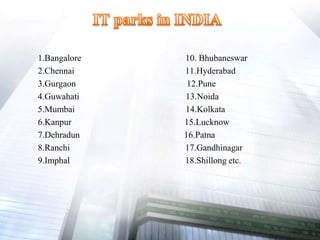 1.Bangalore 10. Bhubaneswar
2.Chennai 11.Hyderabad
3.Gurgaon 12.Pune
4.Guwahati 13.Noida
5.Mumbai 14.Kolkata
6.Kanpur 15.Lucknow
7.Dehradun 16.Patna
8.Ranchi 17.Gandhinagar
9.Imphal 18.Shillong etc.
 