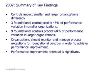 2007: Summary of Key Findings Controls impact smaller and larger organizations differently 3 foundational control predict 45% of performance variation in smaller organizations. 9 foundational controls predict 60% of performance variation in larger organizations. Organizations should monitor and manage process exceptions for foundational controls in order to achieve performance improvement. Performance improvement potential is significant.  