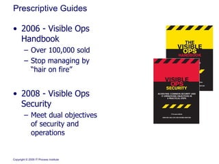 Prescriptive Guides 2006 - Visible Ops Handbook Over 100,000 sold Stop managing by “hair on fire”  2008 - Visible Ops Security  Meet dual objectives of security and operations 