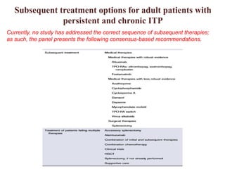 Currently, no study has addressed the correct sequence of subsequent therapies;
as such, the panel presents the following consensus-based recommendations.
Subsequent treatment options for adult patients with
persistent and chronic ITP
 