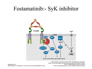 Fostamatinib:- SyK inhibitor
 
