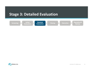 The	
  Role	
  of	
  IT	
  in	
  M&A	
  Events 22
Stage	
  3:	
  Detailed	
  Evaluation
Screening Initial	
  
Evaluation
D...