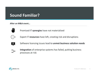 The	
  Role	
  of	
  IT	
  in	
  M&A	
  Events 6
Sound	
  Familiar?
Promised	
  IT	
  synergies have	
  not	
  materialize...