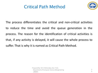 Critical Path Method
The process differentiates the critical and non-critical activities
to reduce the time and avoid the queue generation in the
process. The reason for the identification of critical activities is
that, if any activity is delayed, it will cause the whole process to
suffer. That is why it is named as Critical Path Method.
Prepared By: Dr
. R. Mohandas,Asst. Prof.,
Departmentof Computer Science &Engineering
,SRMIST.
2
9
 