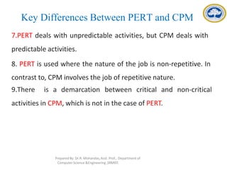 Key Differences Between PERT and CPM
7.PERT deals with unpredictable activities, but CPM deals with
predictable activities.
8. PERT is used where the nature of the job is non-repetitive. In
contrast to, CPM involves the job of repetitive nature.
9.There is a demarcation between critical and non-critical
activities in CPM, which is not in the case of PERT.
Prepared By: Dr.R. Mohandas,Asst. Prof., Department of
Computer Science &Engineering ,SRMIST.
 