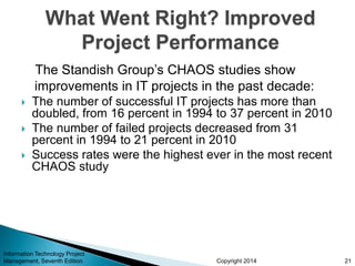 Copyright 2014
What Went Right? Improved
Project Performance
The Standish Group’s CHAOS studies show
improvements in IT projects in the past decade:
 The number of successful IT projects has more than
doubled, from 16 percent in 1994 to 37 percent in 2010
 The number of failed projects decreased from 31
percent in 1994 to 21 percent in 2010
 Success rates were the highest ever in the most recent
CHAOS study
Information Technology Project
Management, Seventh Edition 21
 
