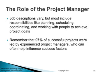 Copyright 2014
 Job descriptions vary, but most include
responsibilities like planning, scheduling,
coordinating, and working with people to achieve
project goals
 Remember that 97% of successful projects were
led by experienced project managers, who can
often help influence success factors
Information Technology Project
Management, Seventh Edition 33
 