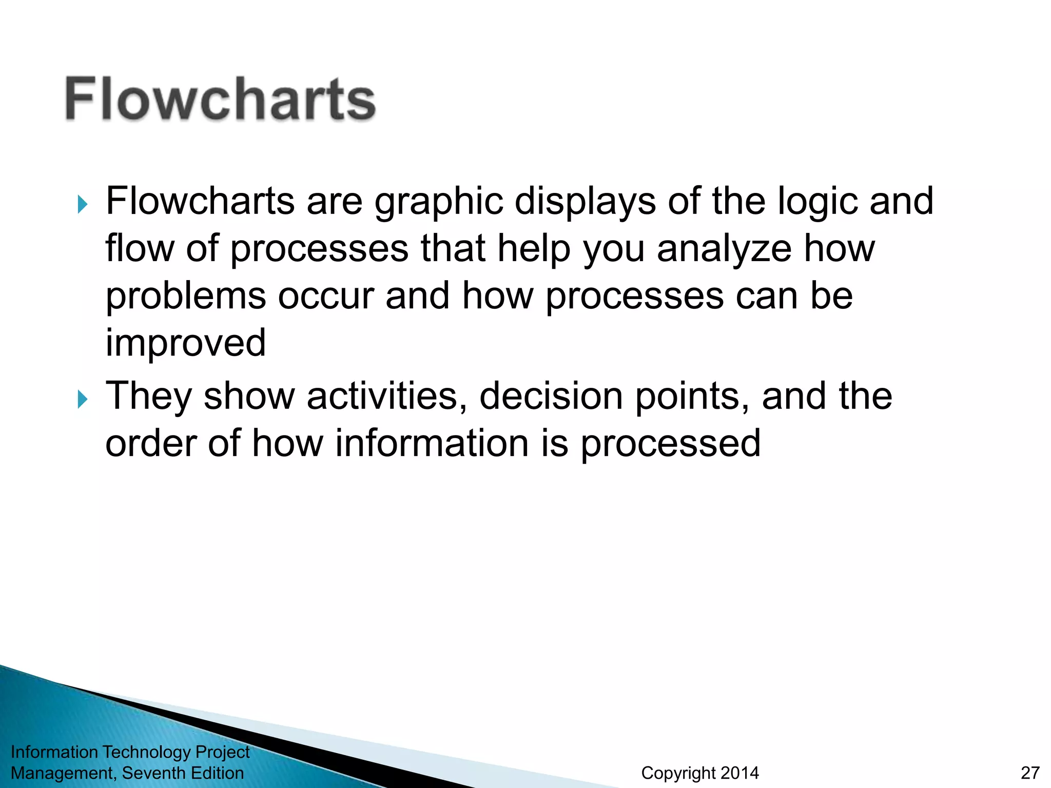 Copyright 2014
 Flowcharts are graphic displays of the logic and
flow of processes that help you analyze how
problems occur and how processes can be
improved
 They show activities, decision points, and the
order of how information is processed
Information Technology Project
Management, Seventh Edition 27
 