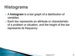 Copyright 2014
 A histogram is a bar graph of a distribution of
variables
 Each bar represents an attribute or characteristic
of a problem or situation, and the height of the bar
represents its frequency
Information Technology Project
Management, Seventh Edition 23
 