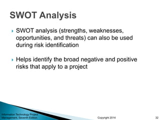 Copyright 2014
 SWOT analysis (strengths, weaknesses,
opportunities, and threats) can also be used
during risk identifica...