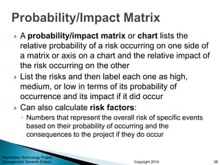 Copyright 2014
 A probability/impact matrix or chart lists the
relative probability of a risk occurring on one side of
a ...