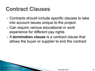 Copyright 2014
 Contracts should include specific clauses to take
into account issues unique to the project
 Can require...
