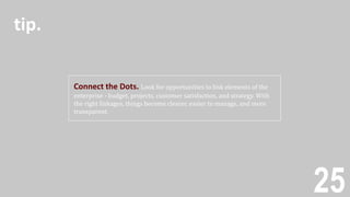 25
Connect the Dots. Look for opportunities to link elements of the
enterprise - budget, projects, customer satisfaction, and strategy. With
the right linkages, things become clearer, easier to manage, and more
transparent.
tip.
 