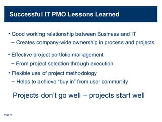 “ Do the Projects Right” Project Communication Plan 