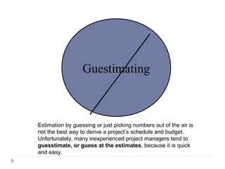 Guestimating



Estimation by guessing or just picking numbers out of the air is
not the best way to derive a project’s schedule and budget.
Unfortunately, many inexperienced project managers tend to
guesstimate, or guess at the estimates, because it is quick
and easy.
 