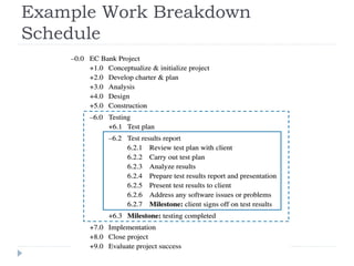 Example Work Breakdown
Schedule
 