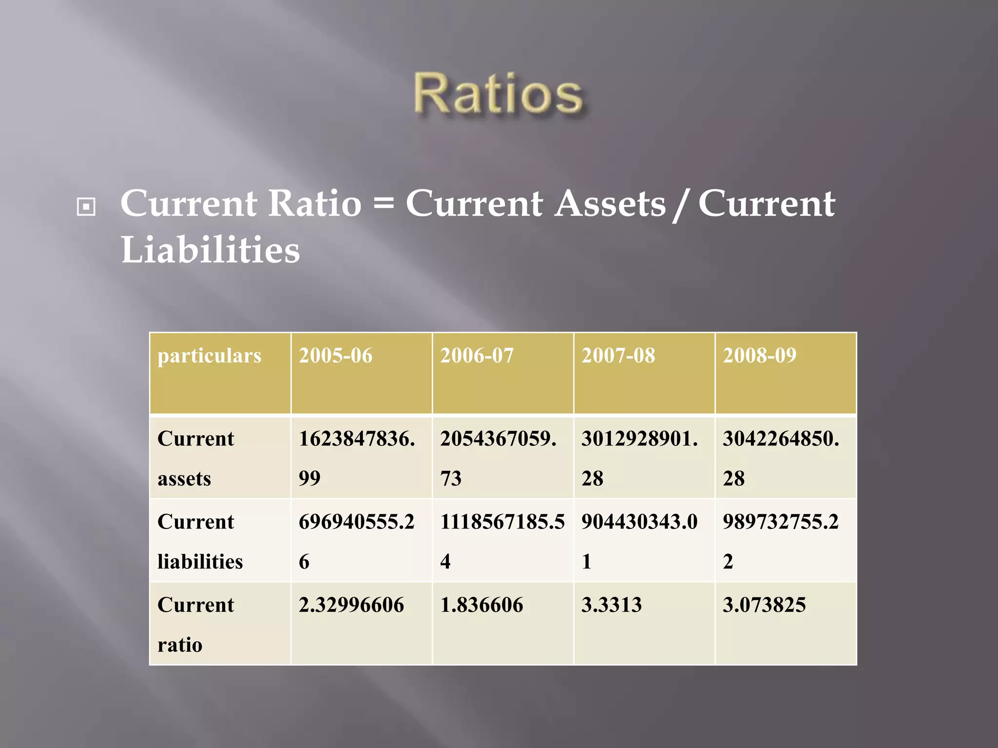 Many persons are working here for more than 50 yrs. This shows commitment of employees towards their org.
