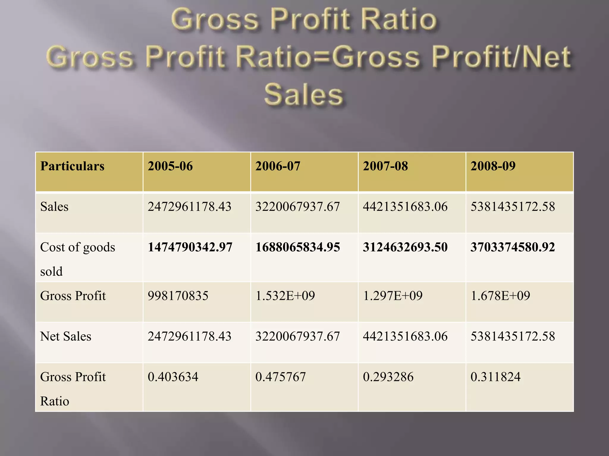 Member of wool mark and ISO 9002