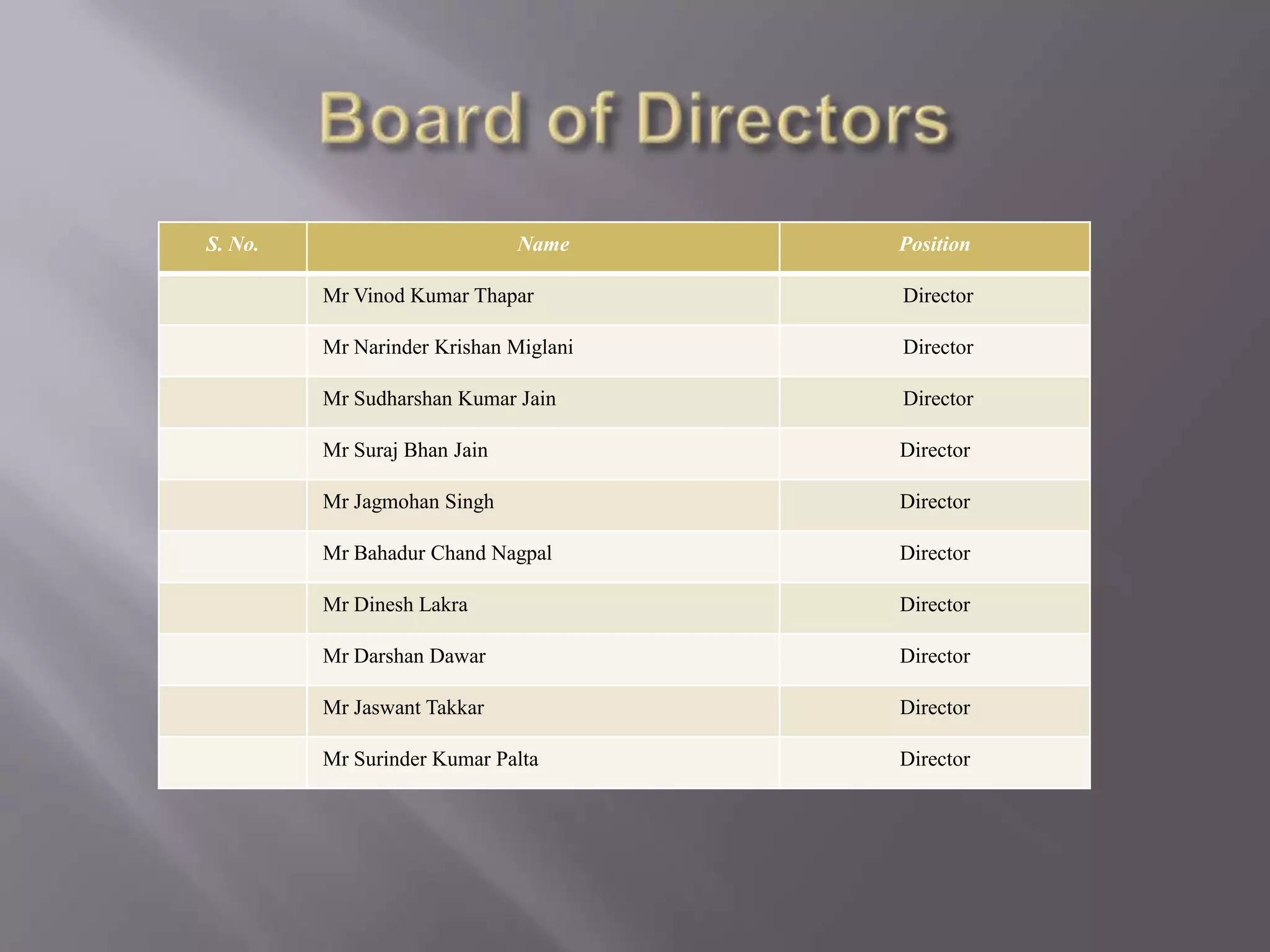 The city has poor transportation system, road are full of traffic. No quickly services at the railway station.