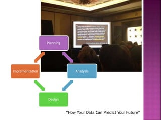 “How Your Data Can Predict Your Future”
Planning
Analysis
Design
Implementation
 