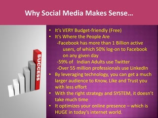 • It’s VERY Budget-friendly (Free)
• It’s Where the People Are
-Facebook has more than 1 Billion active
users, of which 50% log-on to Facebook
on any given day
-59% of Indian Adults use Twitter
-Over 55 million professionals use LinkedIn
• By leveraging technology, you can get a much
larger audience to Know, Like and Trust you
with less effort
• With the right strategy and SYSTEM, it doesn’t
take much time
• It optimizes your online presence – which is
HUGE in today’s internet world.
Why Social Media Makes Sense…
 