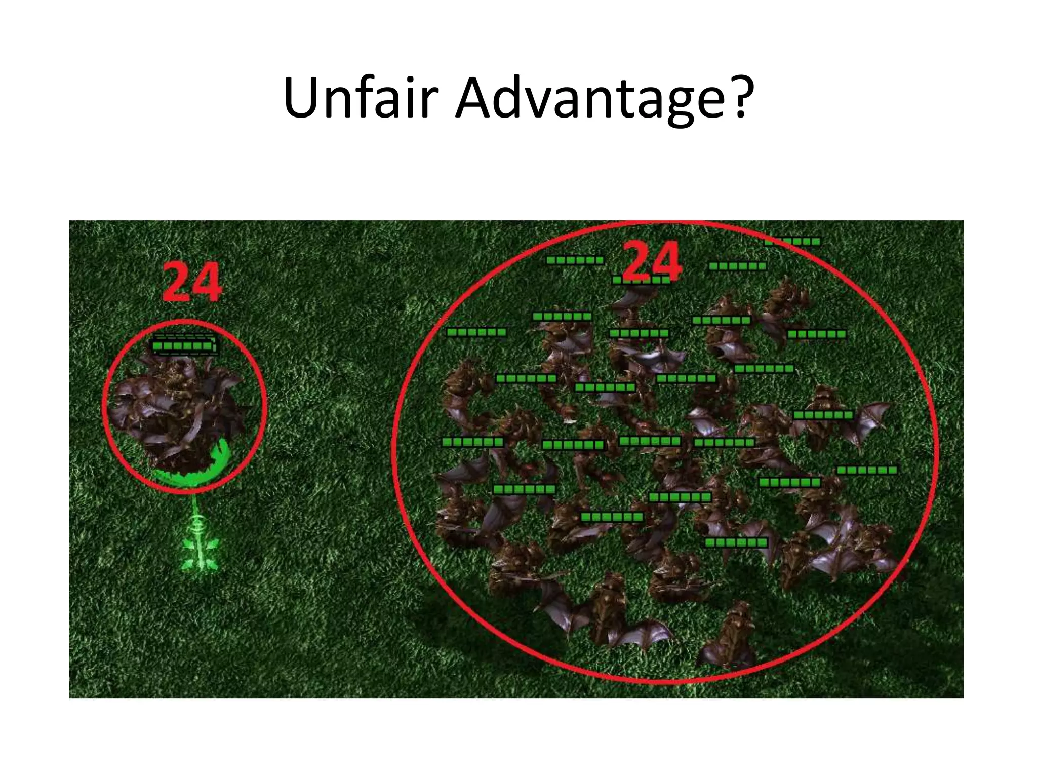 Unfair Advantage?