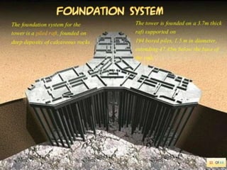 FOUNDATION | PPTX