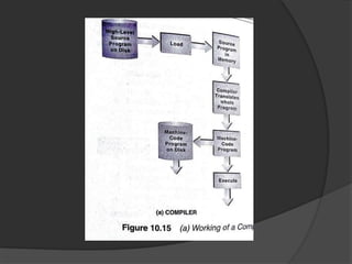 copmuter languages | pptx Images High Quality Grahic IT ppt (Computer Languages).ppt, computer languages | PPTX
