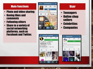 User 
• Teenagers 
• Online shop 
sellers 
• Celebrities 
• Companies 
Main Functions 
• Photo and video sharing 
• Having likes and 
comments 
• Following others 
• Share to a variety of 
social networking 
platforms, such as 
Facebook and Twitter. 
 