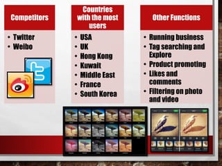 Competitors 
• Twitter 
• Weibo 
Countries 
with the most 
users 
• USA 
• UK 
• Hong Kong 
• Kuwait 
• Middle East 
• France 
• South Korea 
Other Functions 
• Running business 
• Tag searching and 
Explore 
• Product promoting 
• Likes and 
comments 
• Filtering on photo 
and video 
 