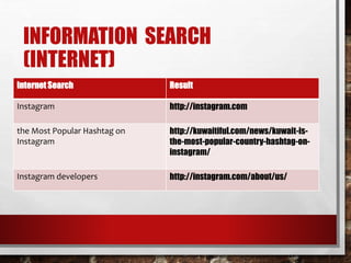 INFORMATION SEARCH 
(INTERNET) 
Internet Search Result 
Instagram http://instagram.com 
the Most Popular Hashtag on 
Instagram 
http://kuwaitiful.com/news/kuwait-is-the- 
most-popular-country-hashtag-on-instagram/ 
Instagram developers http://instagram.com/about/us/ 
 