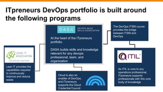 ITpreneurs DevOps portfolio is built around
the following programs
At the heart of the ITpreneurs
portfolio.
DASA builds skills and knowledge
relevant for any devops
professional, team, and
organization
As ITIL is core to any
operations professional,
ITpreneurs supports
professionals with this core
body of knowledge
The DevOps ITSM course
provides the bridge
between ITSM and
DevOps
Lean IT provides the
capabilities required
to continuously
improve and reduce
waste
Cloud is also an
enabler of DevOps,
and ITpreneurs
supports the Cloud
Credential Council
 