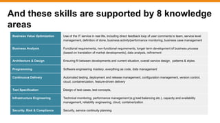 And these skills are supported by 8 knowledge
areas
Business Value Optimization Use of the IT service in real life, including direct feedback loop of user comments to team, service level
management, definition of done, business activity/performance monitoring, business case management
Business Analysis Functional requirements, non-functional requirements, longer term development of business process
(based on translation of market developments), data analysis, refinement
Architecture & Design Ensuring fit between developments and current situation, overall service design, patterns & styles
Programming Software engineering mastery, everything as code, data management
Continuous Delivery Automated testing, deployment and release management, configuration management, version control,
cloud, containerization, feature-driven delivery
Test Specification Design of test cases, test concepts,
Infrastructure Engineering Technical monitoring, performance management (e.g load balancing etc.), capacity and availability
management, reliability engineering, cloud, containerization
Security, Risk & Compliance Security, service continuity planning
 